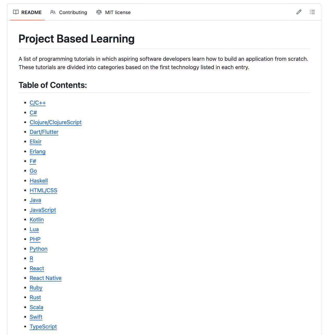 အခု sharing လုပ်ပေးမဲ့ GitHub repo က “programming theory book” မဟုတ်ဘဲ “project based learning directory” ပါ။ Coding language တစ်ခုချင်းစီကို project လုပ်ရင်း လ…